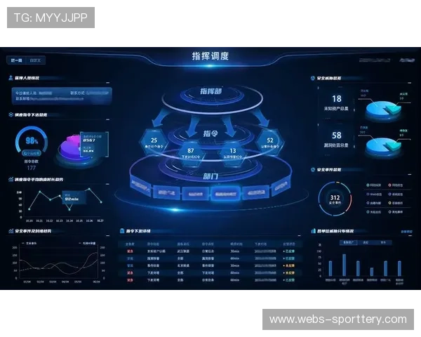 标准化数据接口规范陆续出台，降低多平台整合成本与安全风险。