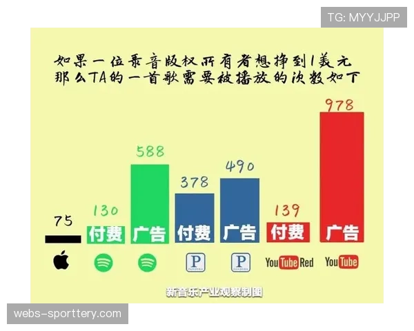 法甲联盟公布2025-26赛季中期财报，媒体版权收入同比增长12%